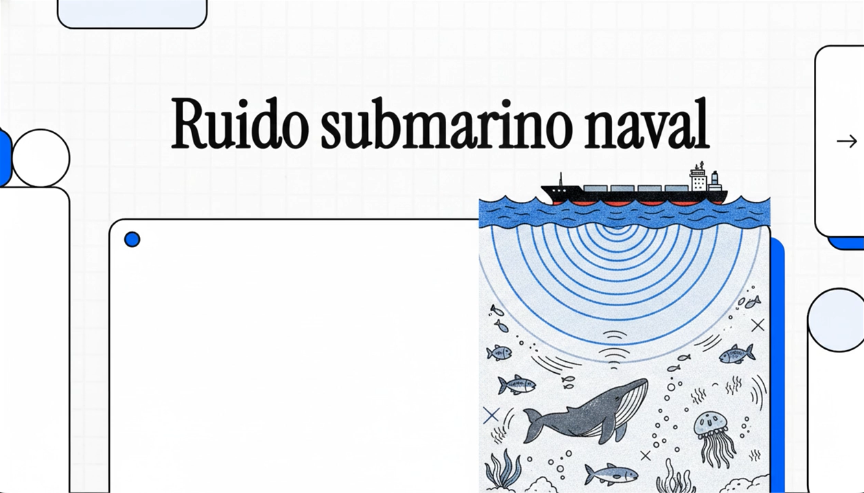 Introducción al ruido radiado submarino URN